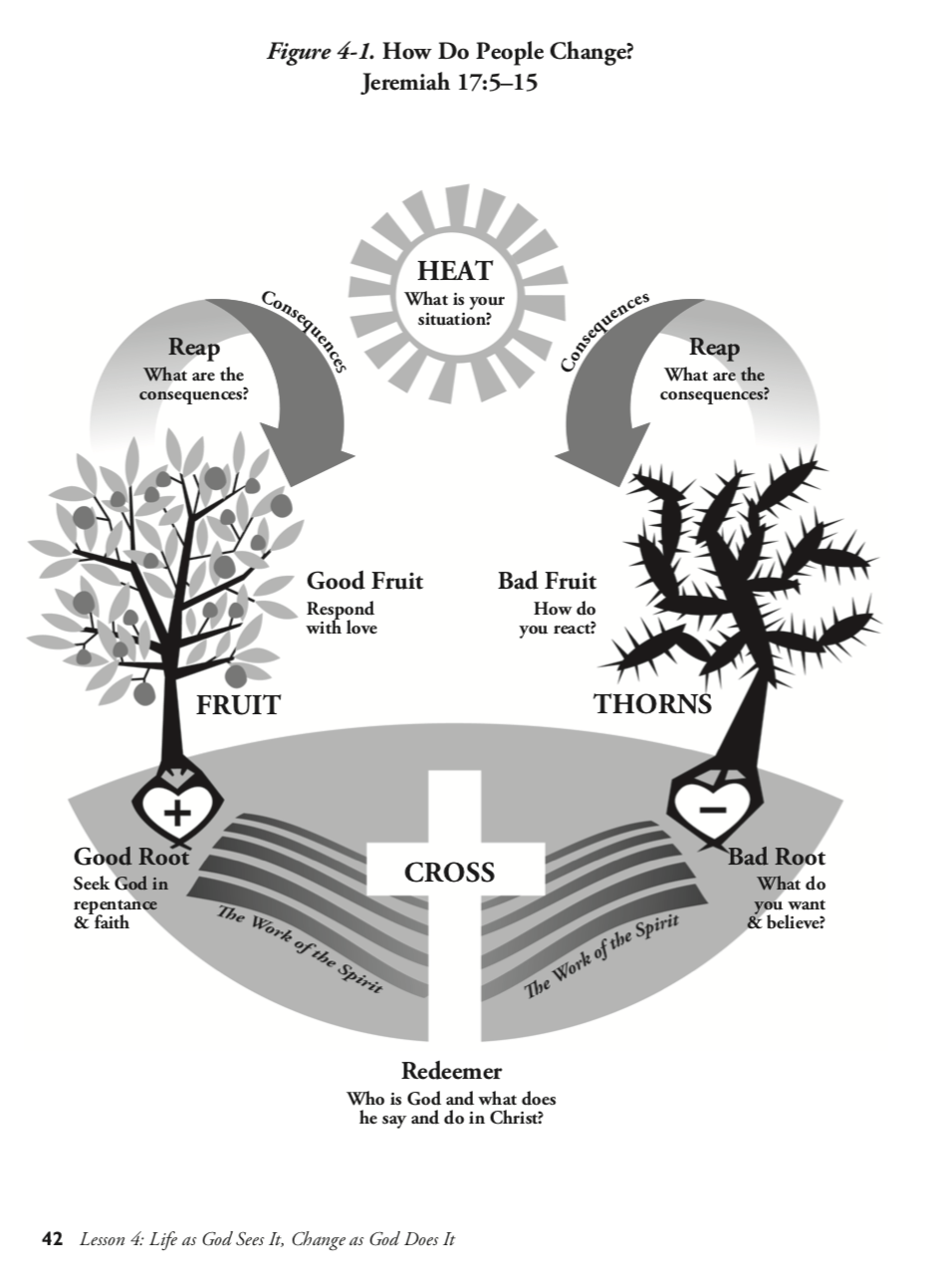 Screen Shot 2020-05-12 at 10.04.58 AM